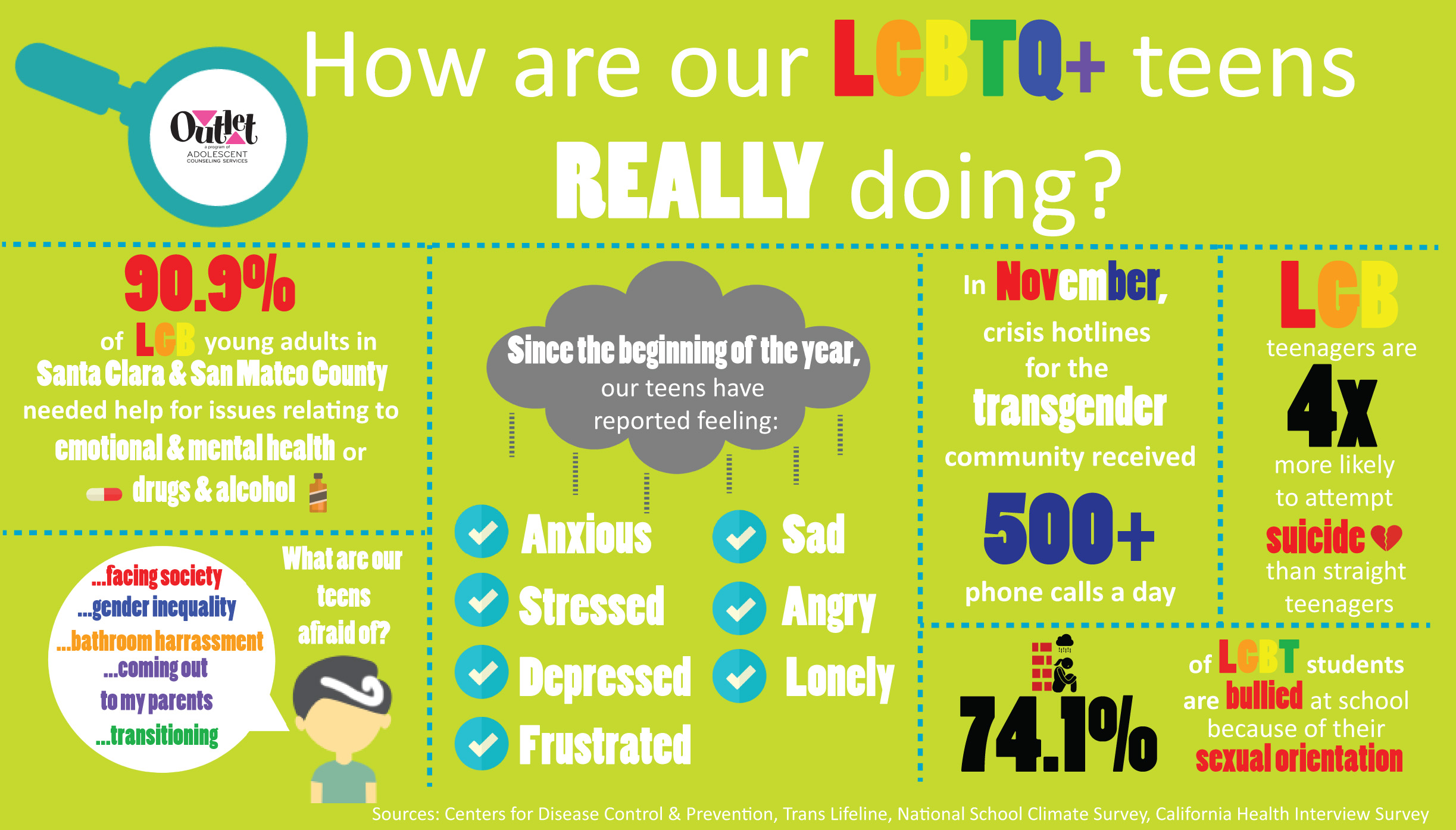 Give Out Day Infographic